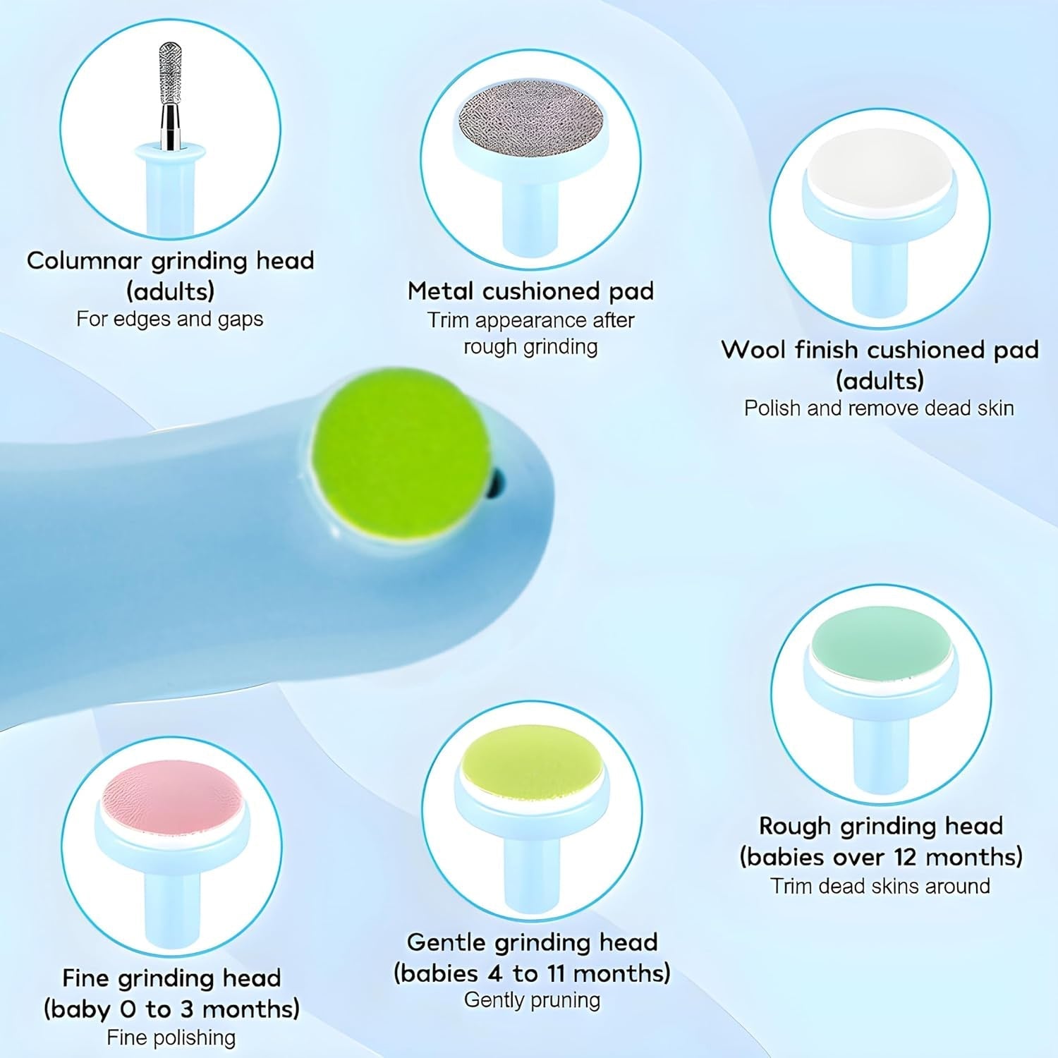 Safe Baby Nail Clippers | 6-in-1 Electric Trimmer Tool