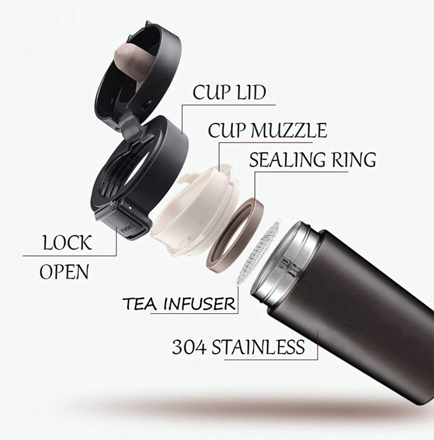 Travel Mug, Insulated Coffee Cup with Leakproof Lid,Vacuum Insulation Stainless Steel Reusable for Hot Cold Coffee,Tea