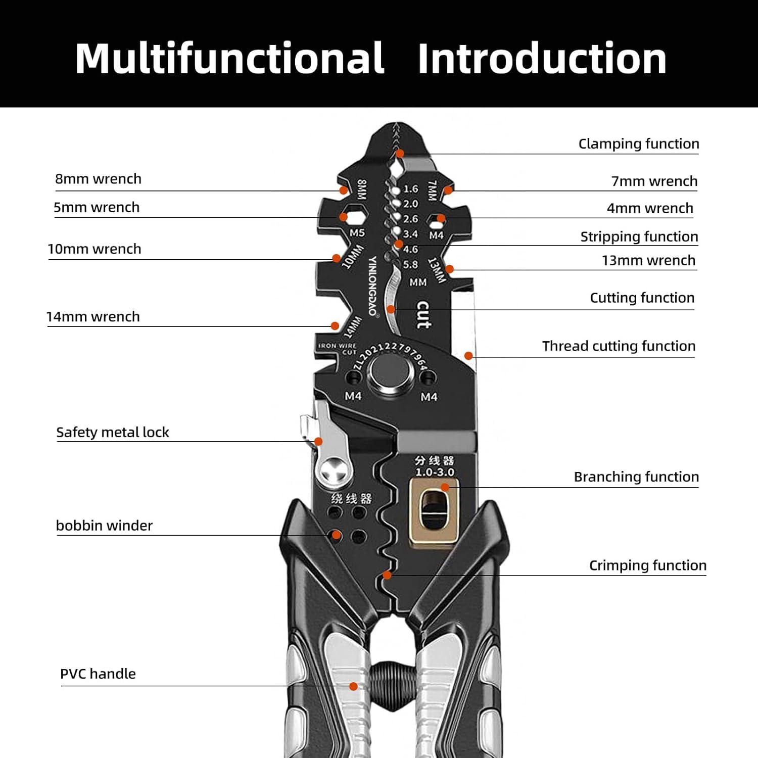 25 in 1 Wire Stripper Tool